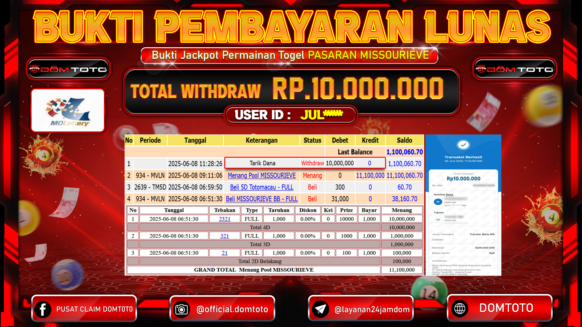 JACKPOT TOGEL PASARAN MISSOURIEVE 09 JUNI 2025